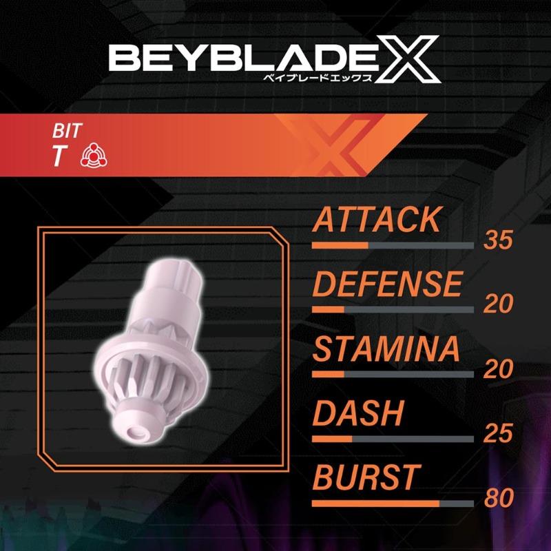 Beyblade X Steel Samurai 4-80T Booster Pack Set