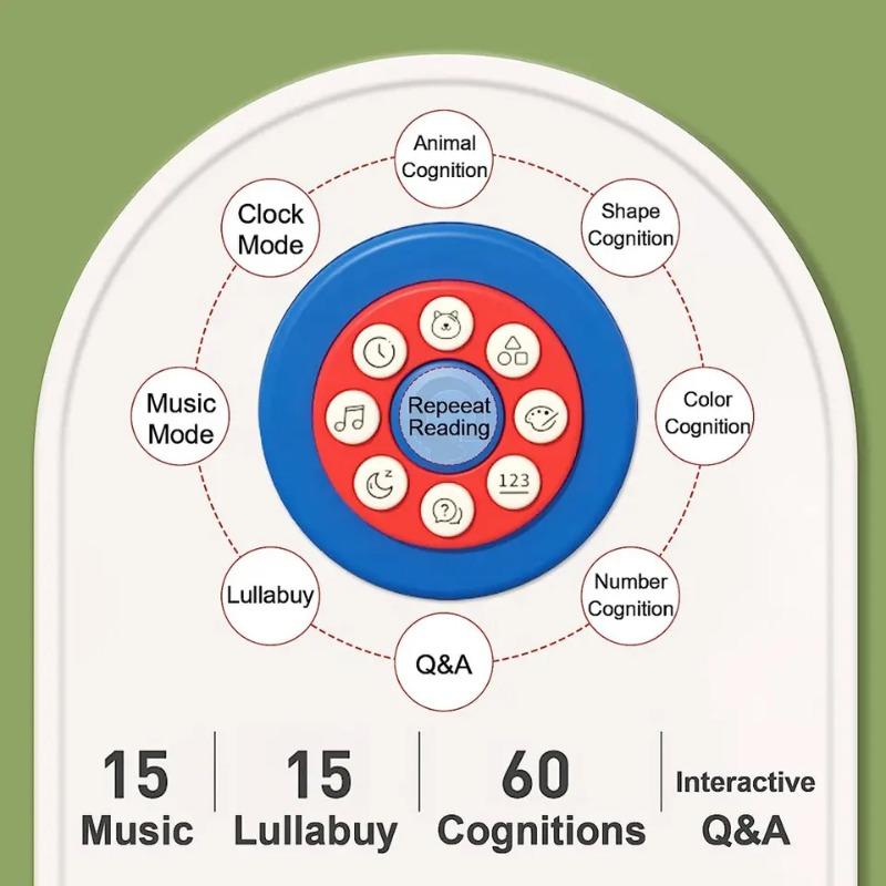Teaching Clock Time