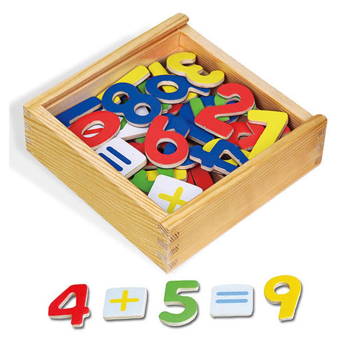 VIGA Magnetic Numbers